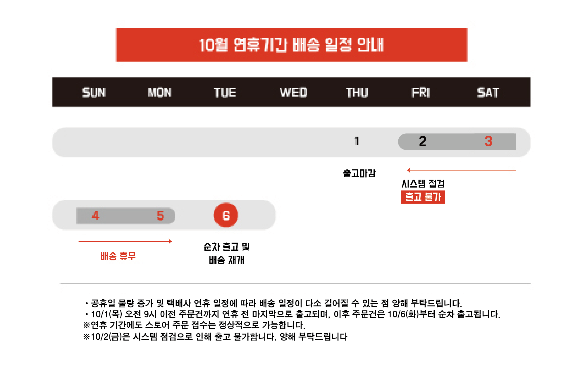 10월 연휴 기간 배송.png